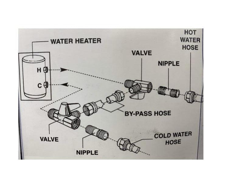By-Pass Kit for 6 Gal Water Heater
